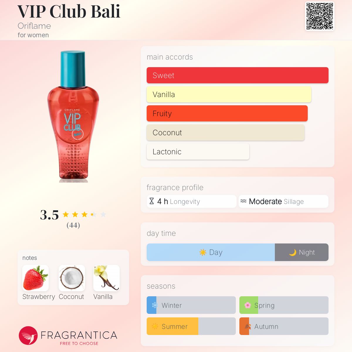 عطر ادکلن وی‌آی‌پی کلاب بالی اوریفلیم - VIP Club Bali Oriflame - بررسی، قیمت و خرید