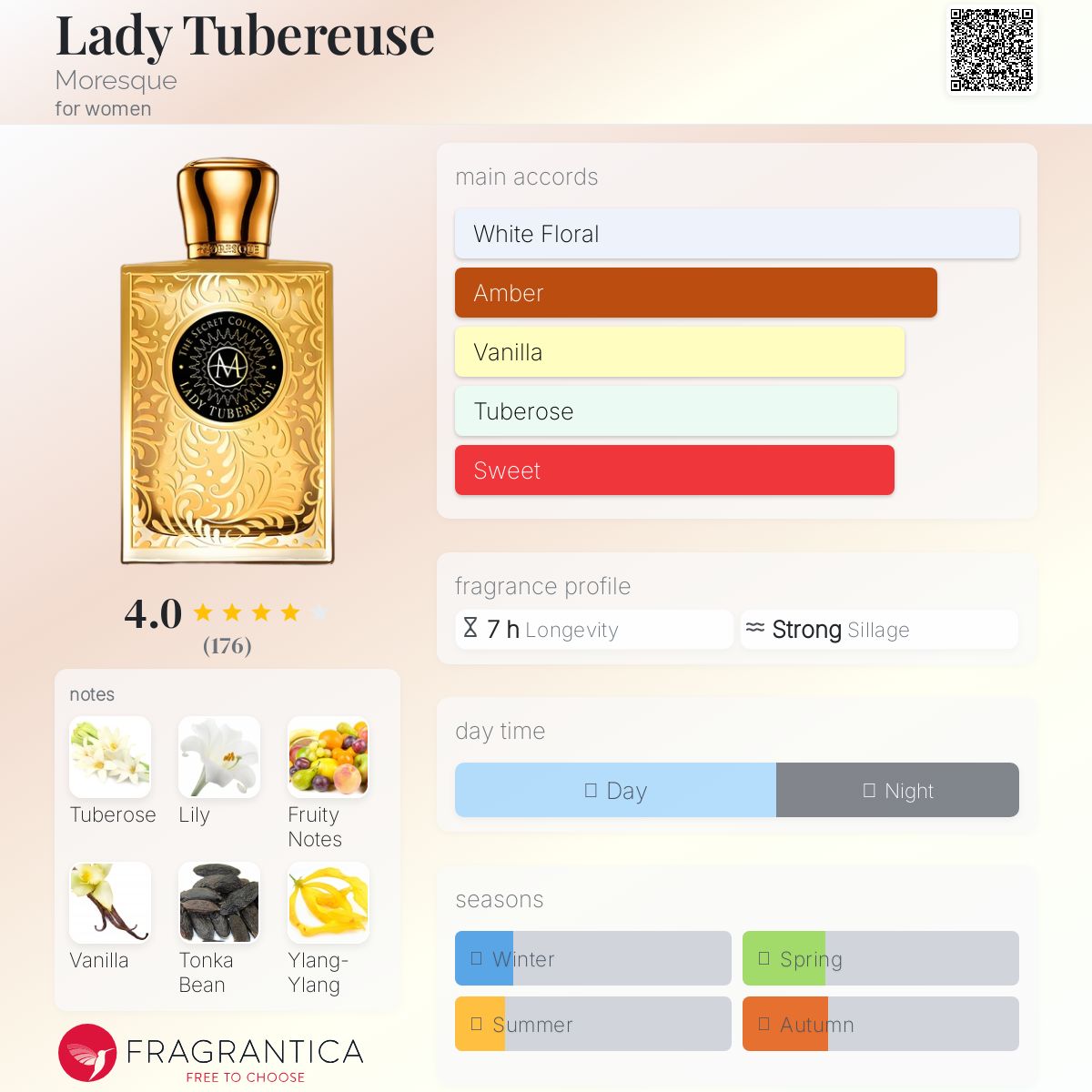 عطر ادکلن لیدی تیوبروز مورِسک - Lady Tubereuse Moresque - بررسی، قیمت و خرید
