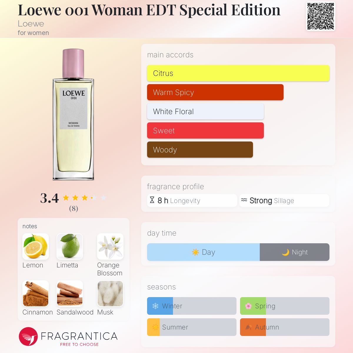 عطر ادکلن لووه ۰۰۱ وومن ا.د.ت اسپشال ادیشن لووه - Loewe 001 Woman EDT Special Edition Loewe - بررسی، قیمت و خرید