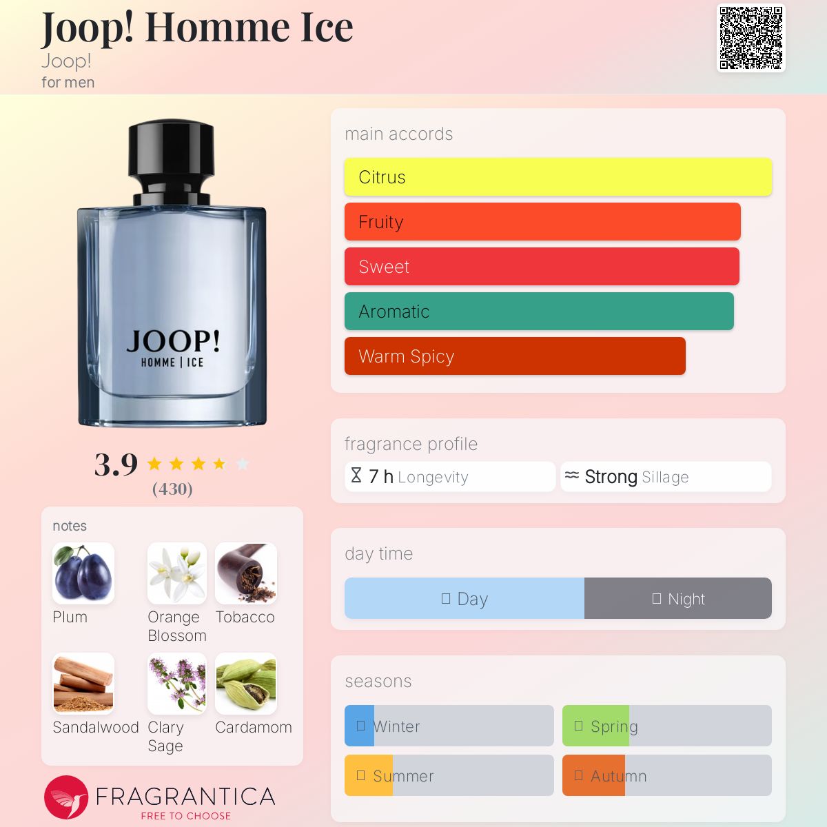عطر ادکلن جوپ هوم آیس جوپ! - Joop! Homme Ice Joop! - بررسی، قیمت و خرید