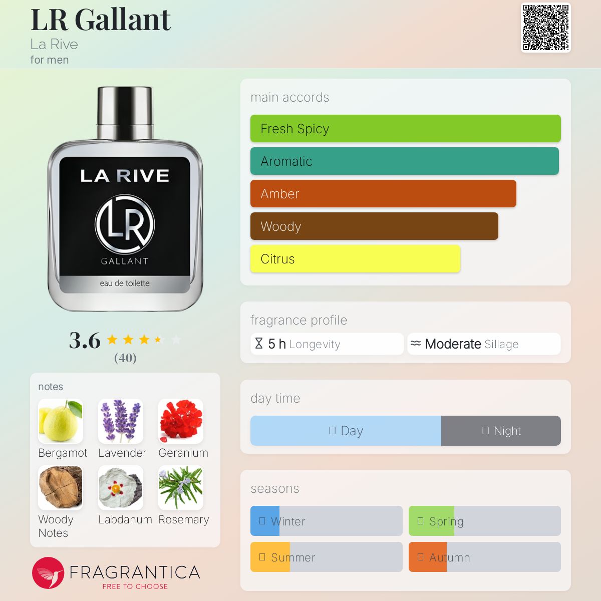 عطر ادکلن اِل.آر. گَلِنت لا ریو - LR Gallant La Rive - بررسی، قیمت و خرید