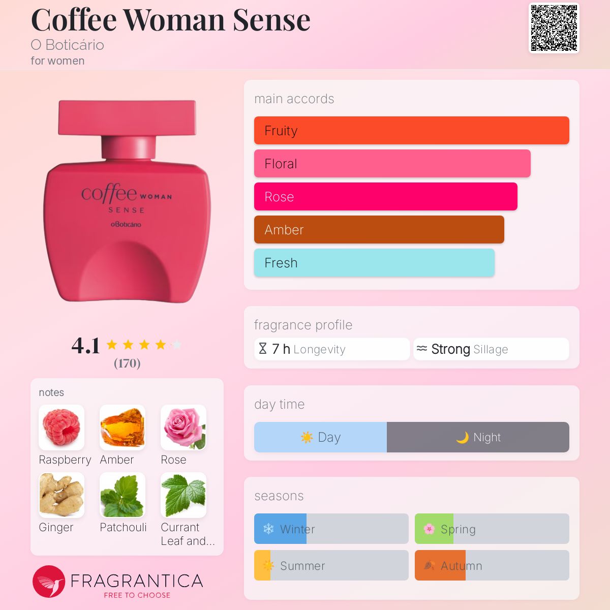 عطر ادکلن کافی وومن سنس او بوتیکاریو - Coffee Woman Sense O Boticário - بررسی، قیمت و خرید