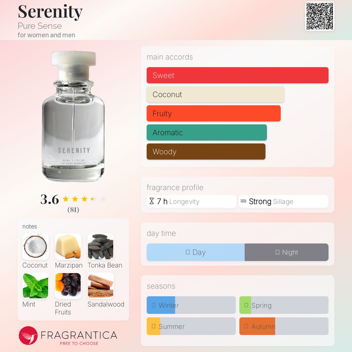 عطر ادکلن سرنیتی پیور سنس - Serenity Pure Sense - بررسی، قیمت و خرید