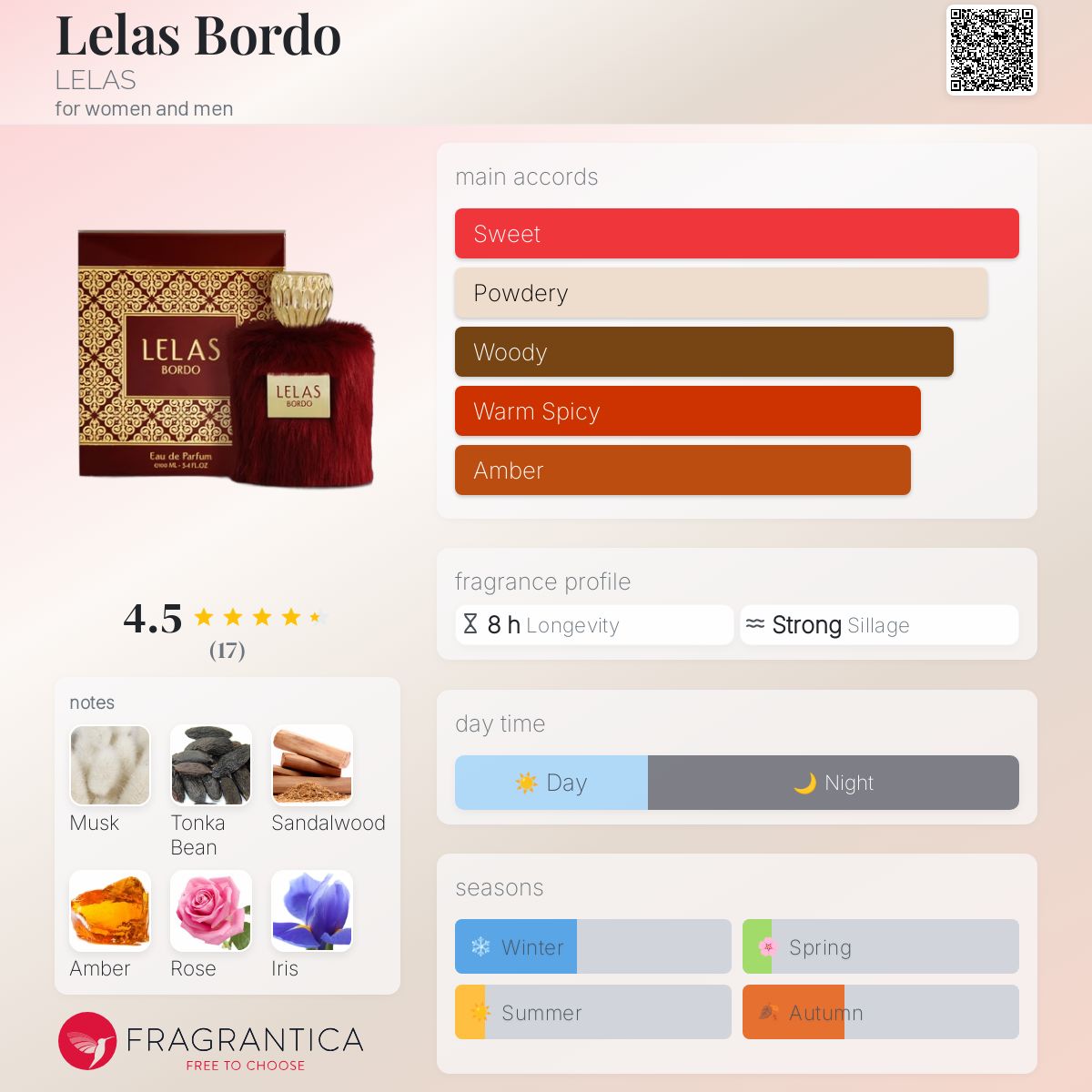 عطر ادکلن لیلَس بوردو للاس - Lelas Bordo LELAS - بررسی، قیمت و خرید