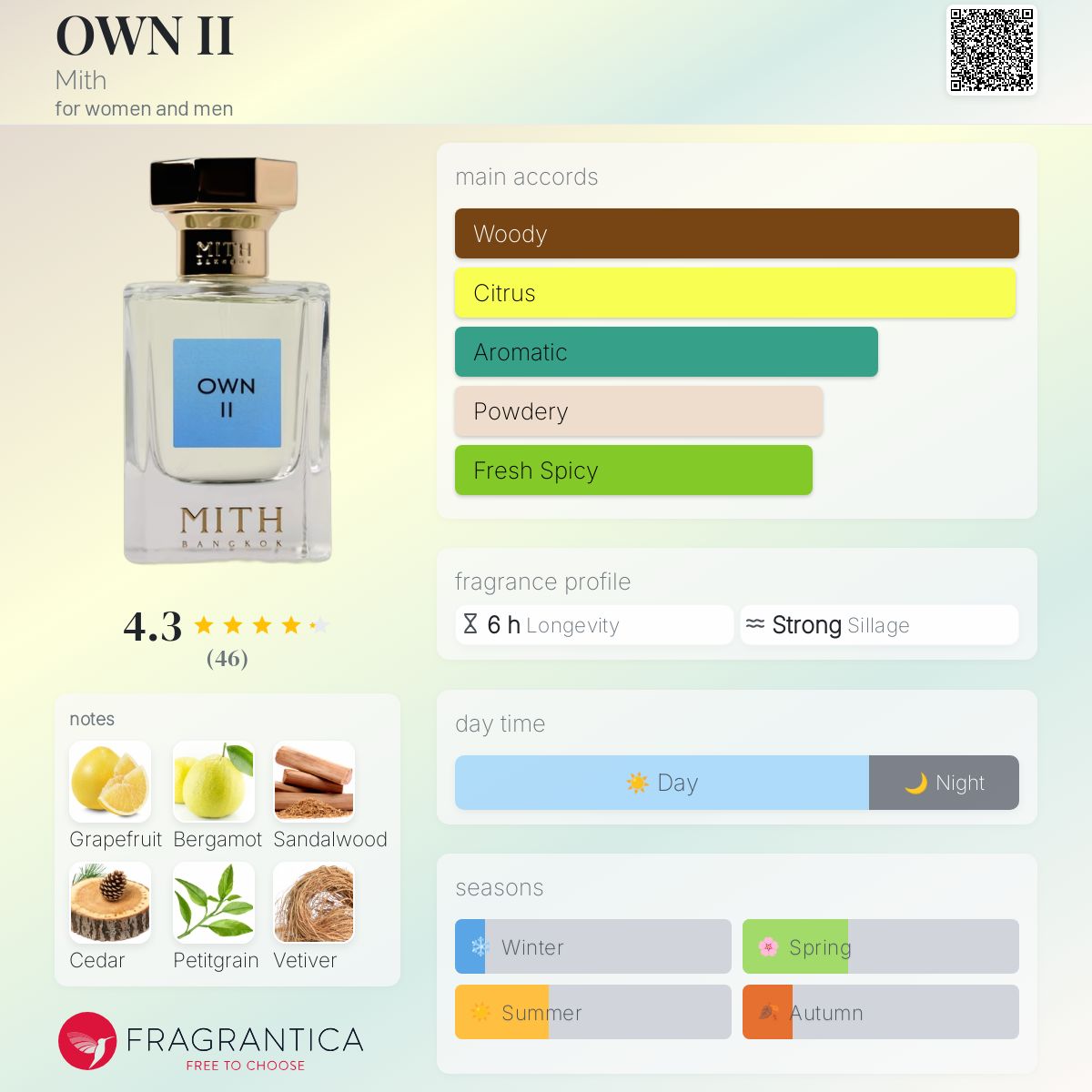 عطر ادکلن اون تو میت - OWN II Mith - بررسی، قیمت و خرید