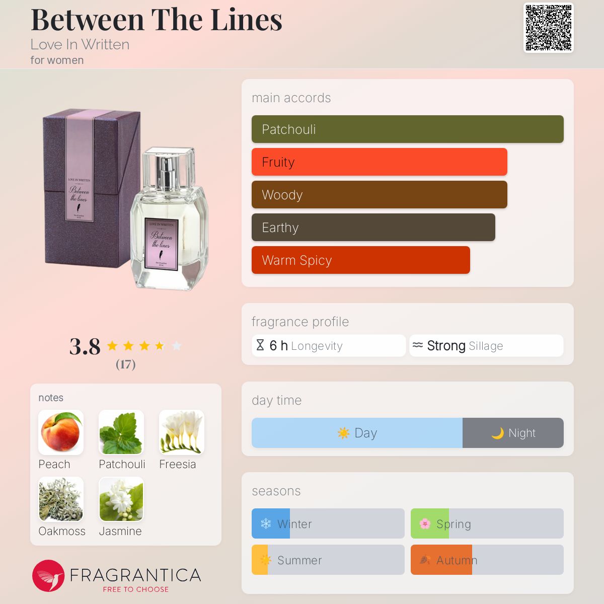 عطر ادکلن بیتوین د لاینز لاو این ریتن - Between The Lines Love In Written - بررسی، قیمت و خرید