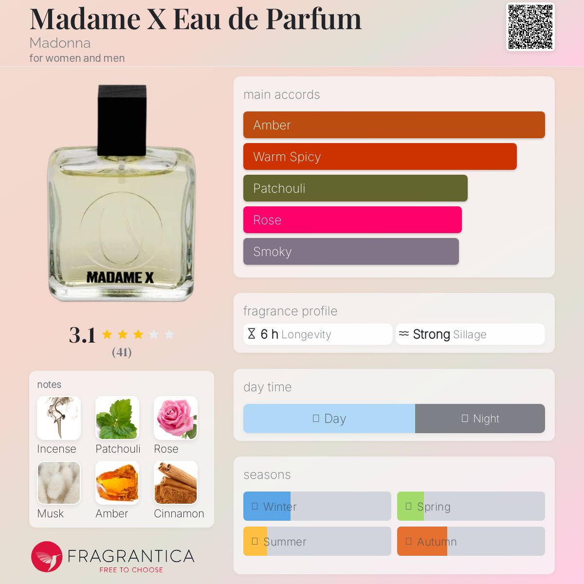 عطر ادکلن مادام ایکس او دو پرفیوم مدونا - Madame X Eau de Parfum Madonna - بررسی، قیمت و خرید
