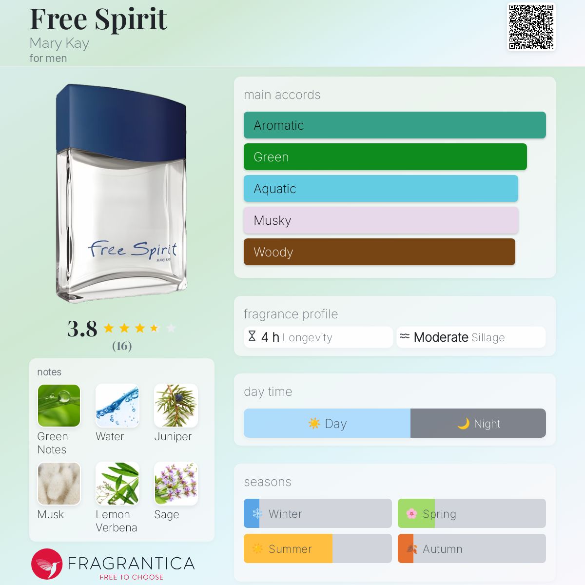 عطر ادکلن فری اسپریت مری کی - Free Spirit Mary Kay - بررسی، قیمت و خرید