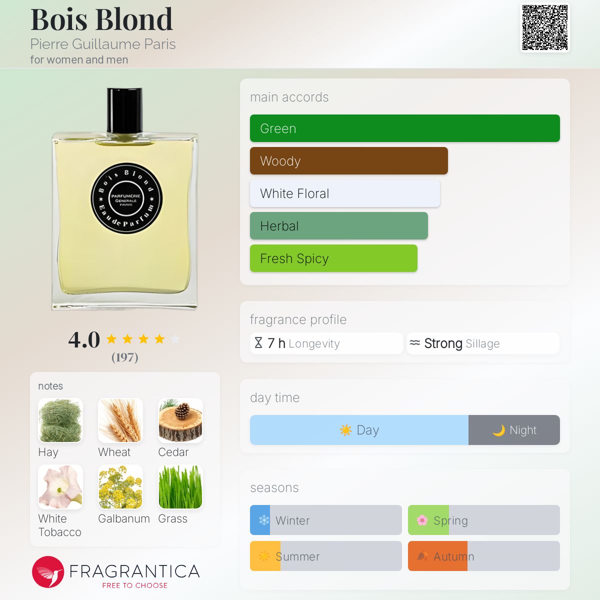 عطر ادکلن بوا بلوند پیر گیوم پاریس - Bois Blond Pierre Guillaume Paris - بررسی، قیمت و خرید