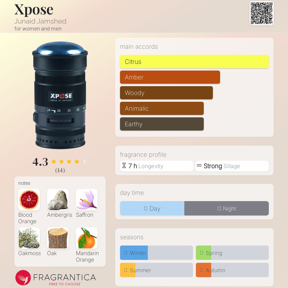 عطر ادکلن اِکسپوز جونايد جمشيد - Xpose Junaid Jamshed - بررسی، قیمت و خرید