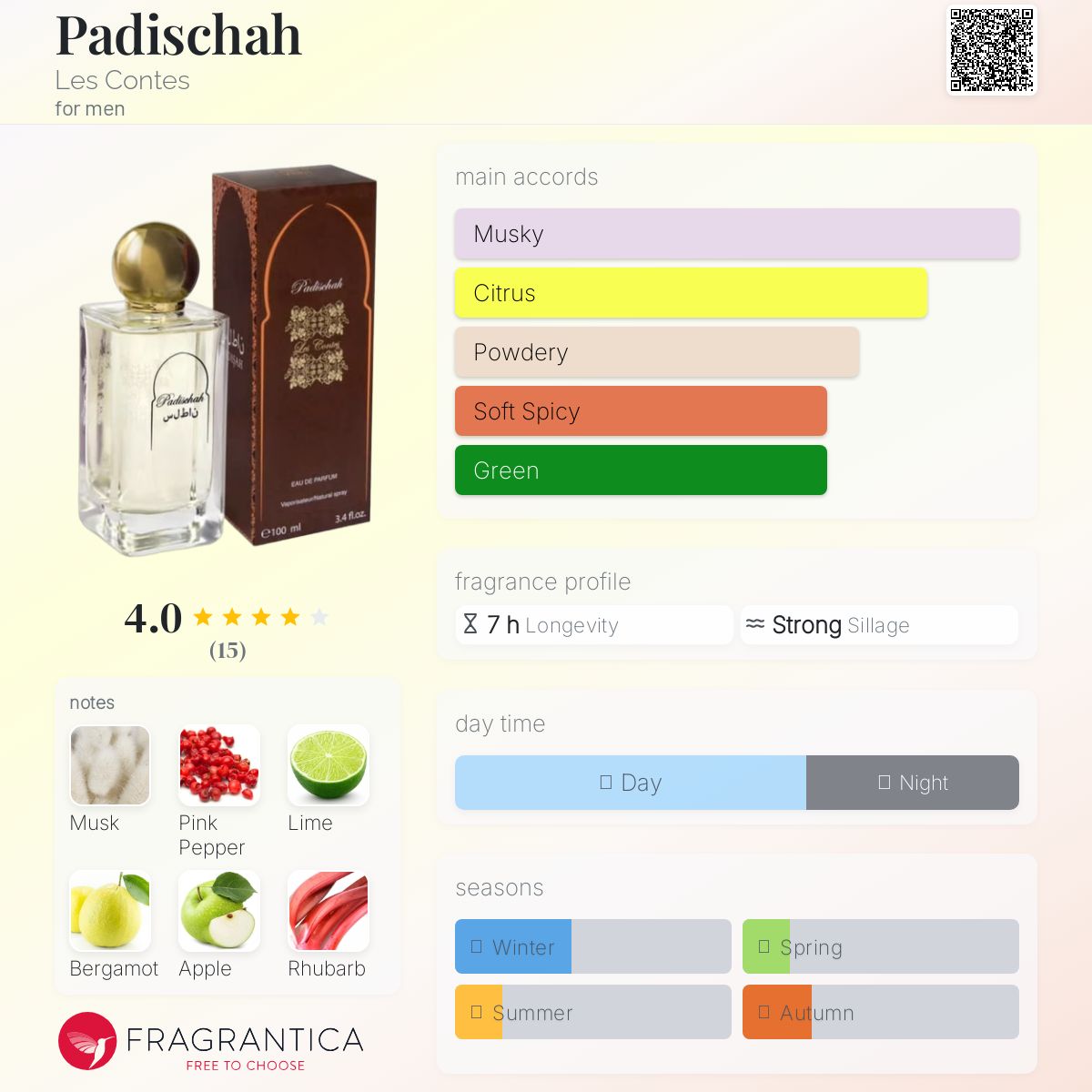 عطر ادکلن پادشاه له کانت - Padischah Les Contes - بررسی، قیمت و خرید
