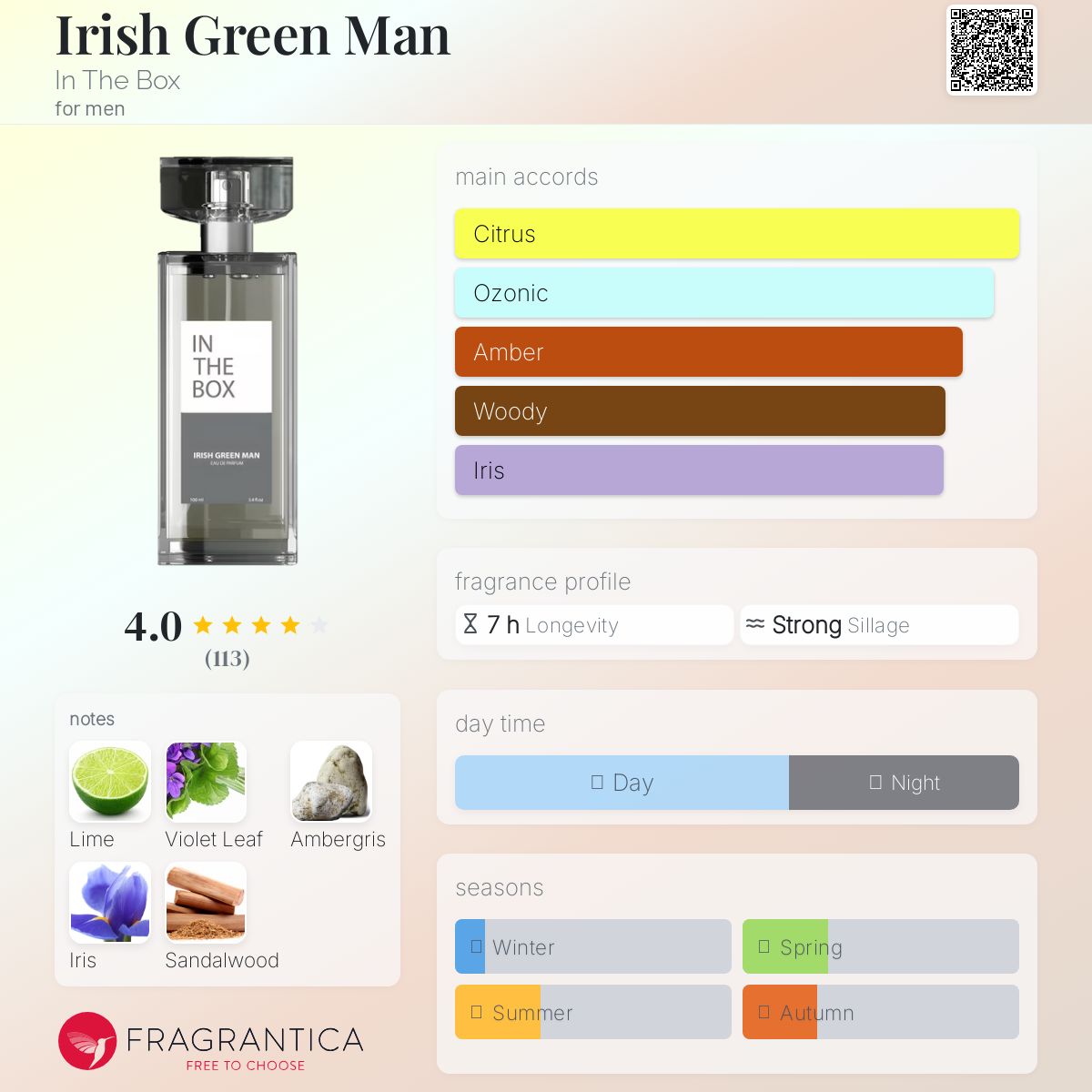 عطر ادکلن آیریش گرین من این د باکس - Irish Green Man In The Box - بررسی، قیمت و خرید