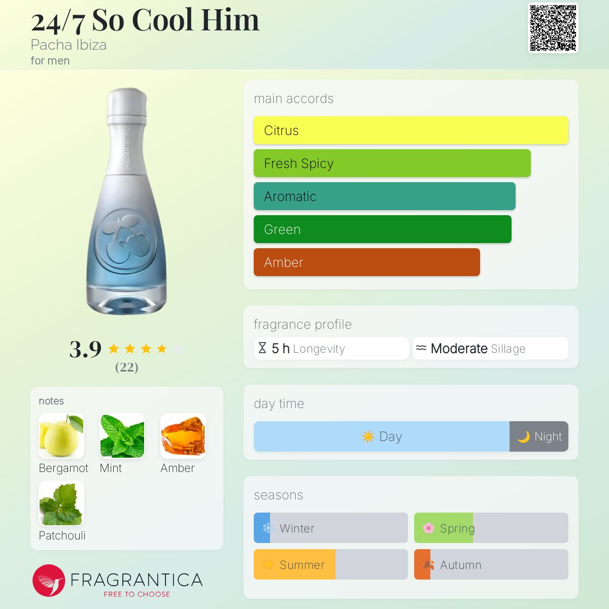 عطر ادکلن ۲۴/۷ سو کول هیم پاچا ایبیزا - 24/7 So Cool Him Pacha Ibiza - بررسی، قیمت و خرید