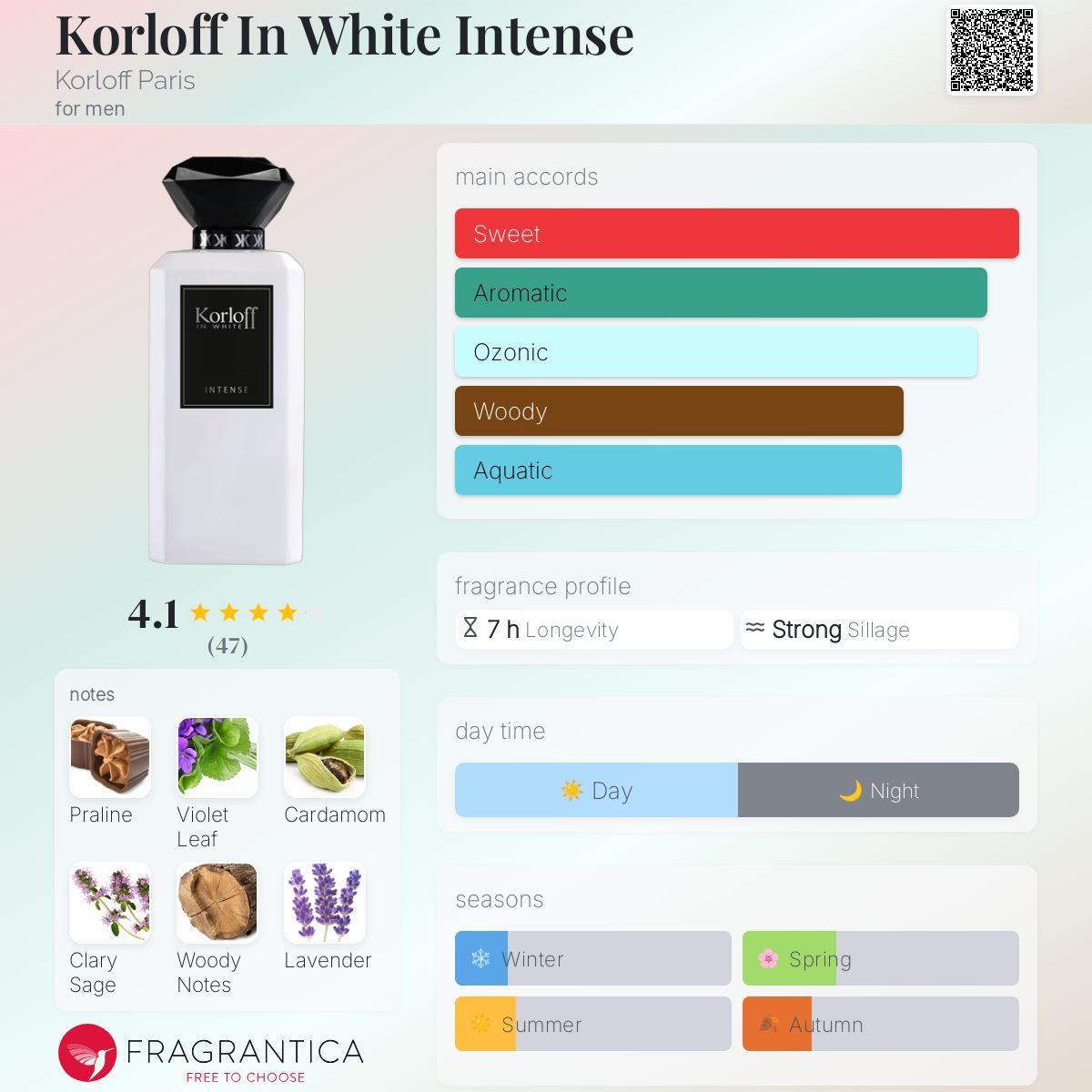 عطر ادکلن کورلوف این وایت اینتنس کرلوف پاریس - Korloff In White Intense Korloff Paris - بررسی، قیمت و خرید