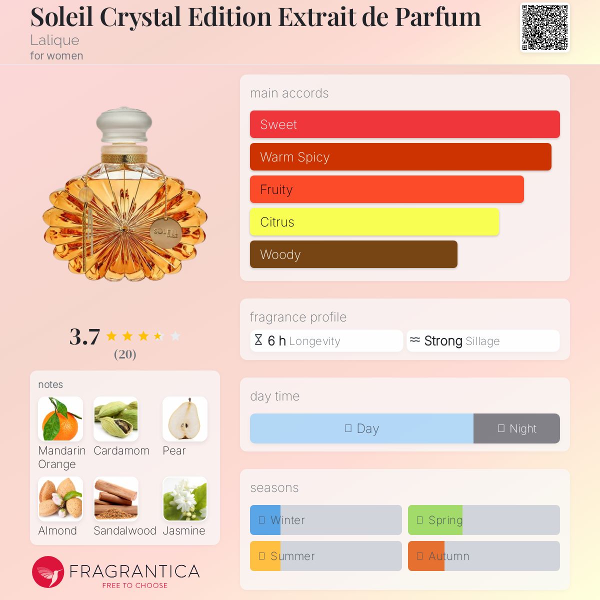 عطر ادکلن سولیل کریستال ادیشن اکستره د پرفیوم لالیک - Soleil Crystal Edition Extrait de Parfum Lalique - بررسی، قیمت و خرید