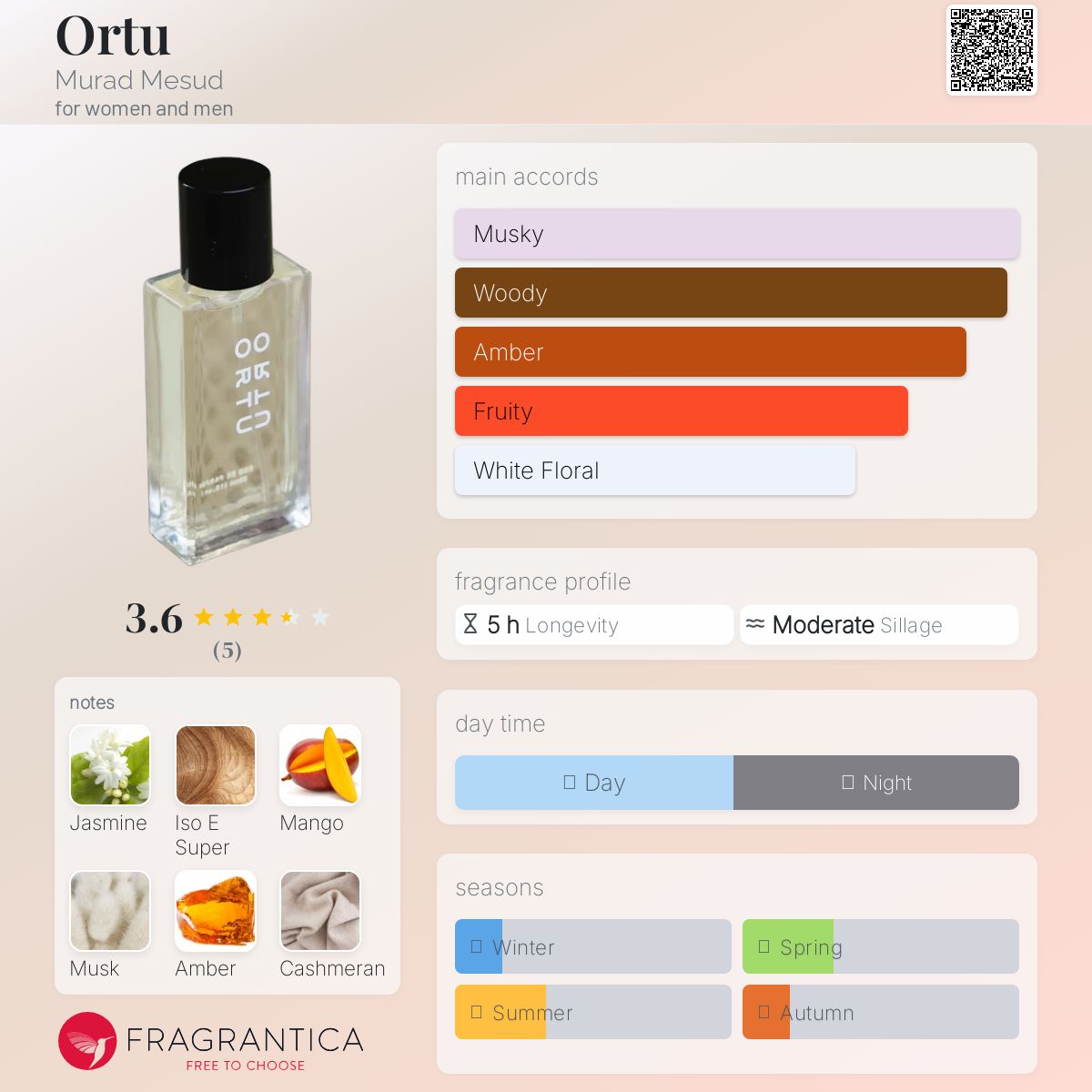عطر ادکلن اورتو مراد مسعود - Ortu Murad Mesud - بررسی، قیمت و خرید
