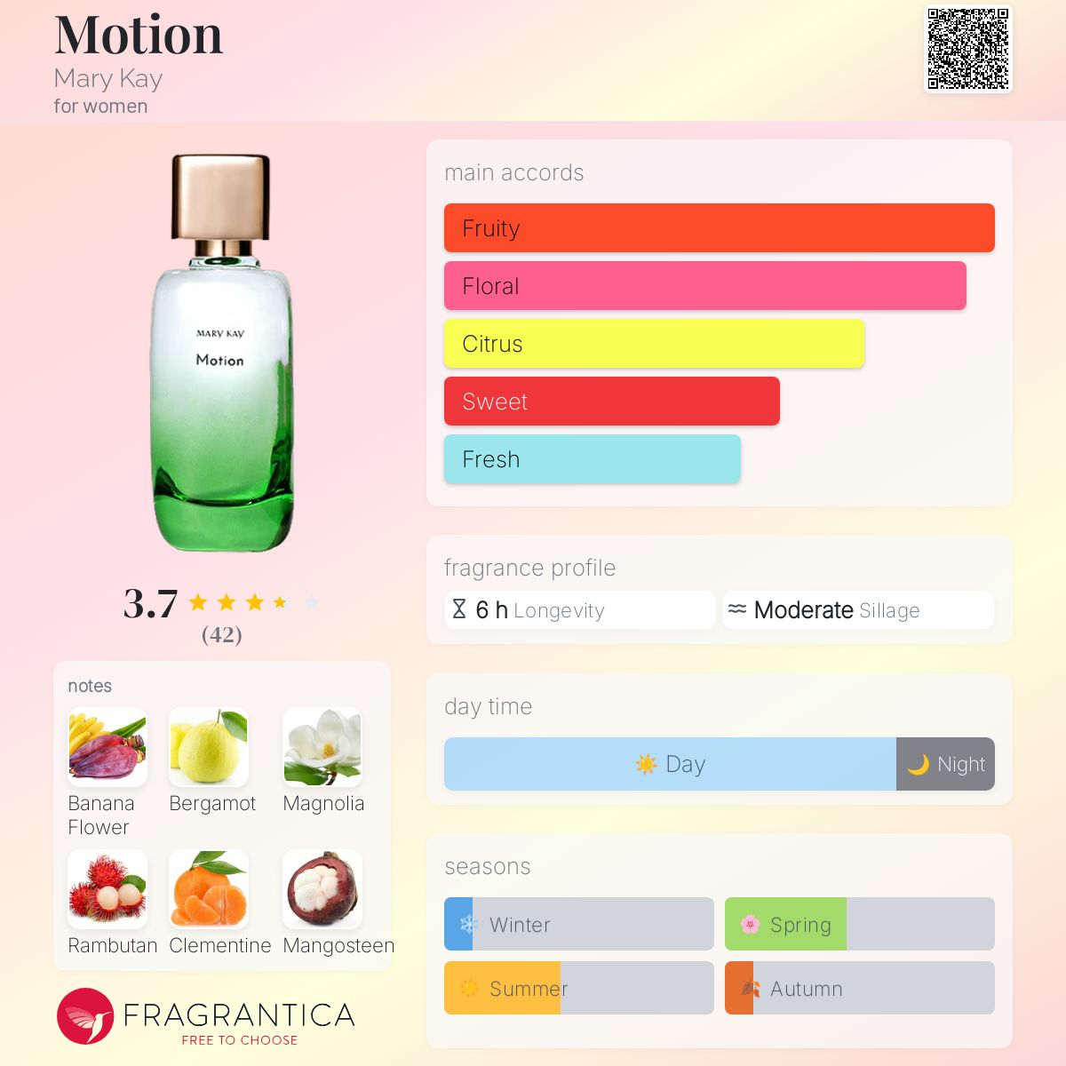 عطر ادکلن موشن مری کِی - Motion Mary Kay - بررسی، قیمت و خرید