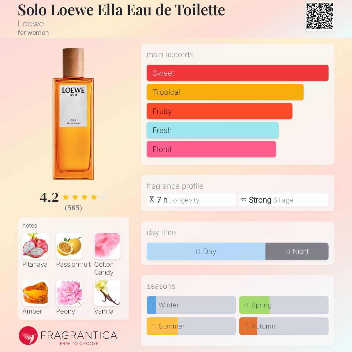 عطر ادکلن سولو لوو اِلا او د تویلت لوئوه - Solo Loewe Ella Eau de Toilette Loewe - بررسی، قیمت و خرید