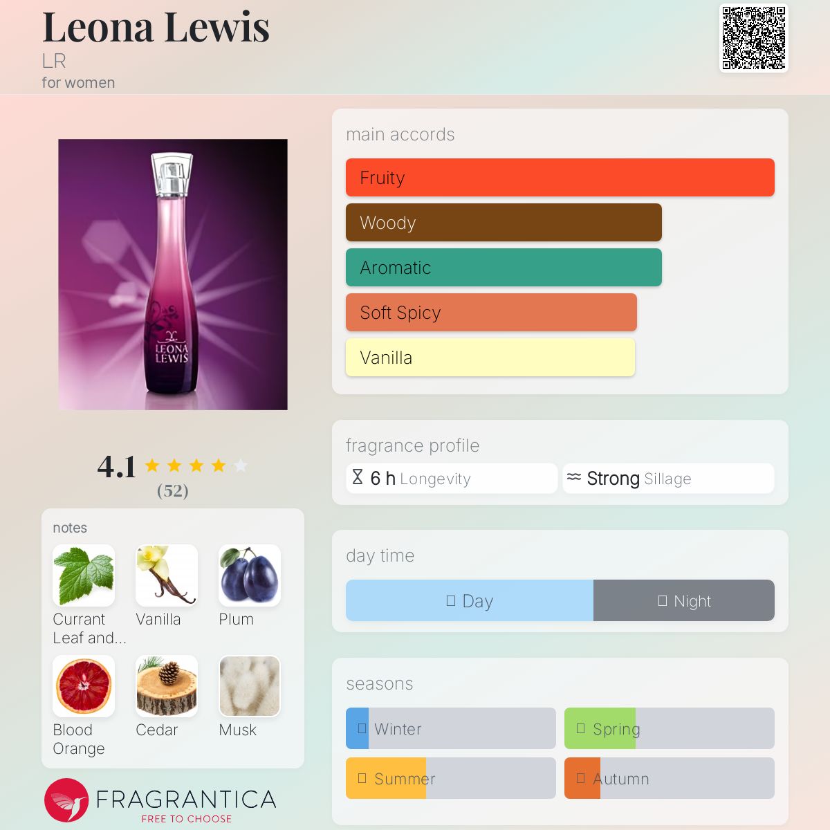 عطر ادکلن لئونا لوئیس ال آر - Leona Lewis LR - بررسی، قیمت و خرید