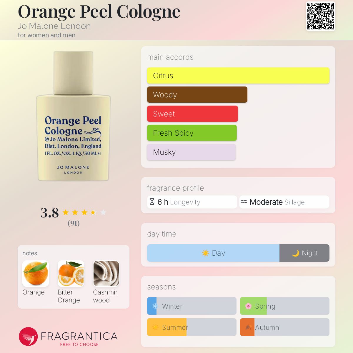 عطر ادکلن اورنج پیل کلن جو مالون لاندن - Orange Peel Cologne Jo Malone London - بررسی، قیمت و خرید