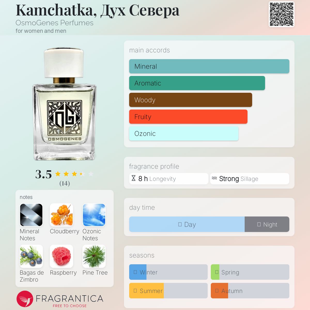 عطر ادکلن کامچاتکا دوه سِوِرا آزما جنز پرفیومز - Kamchatka, Дух Севера OsmoGenes Perfumes - بررسی، قیمت و خرید
