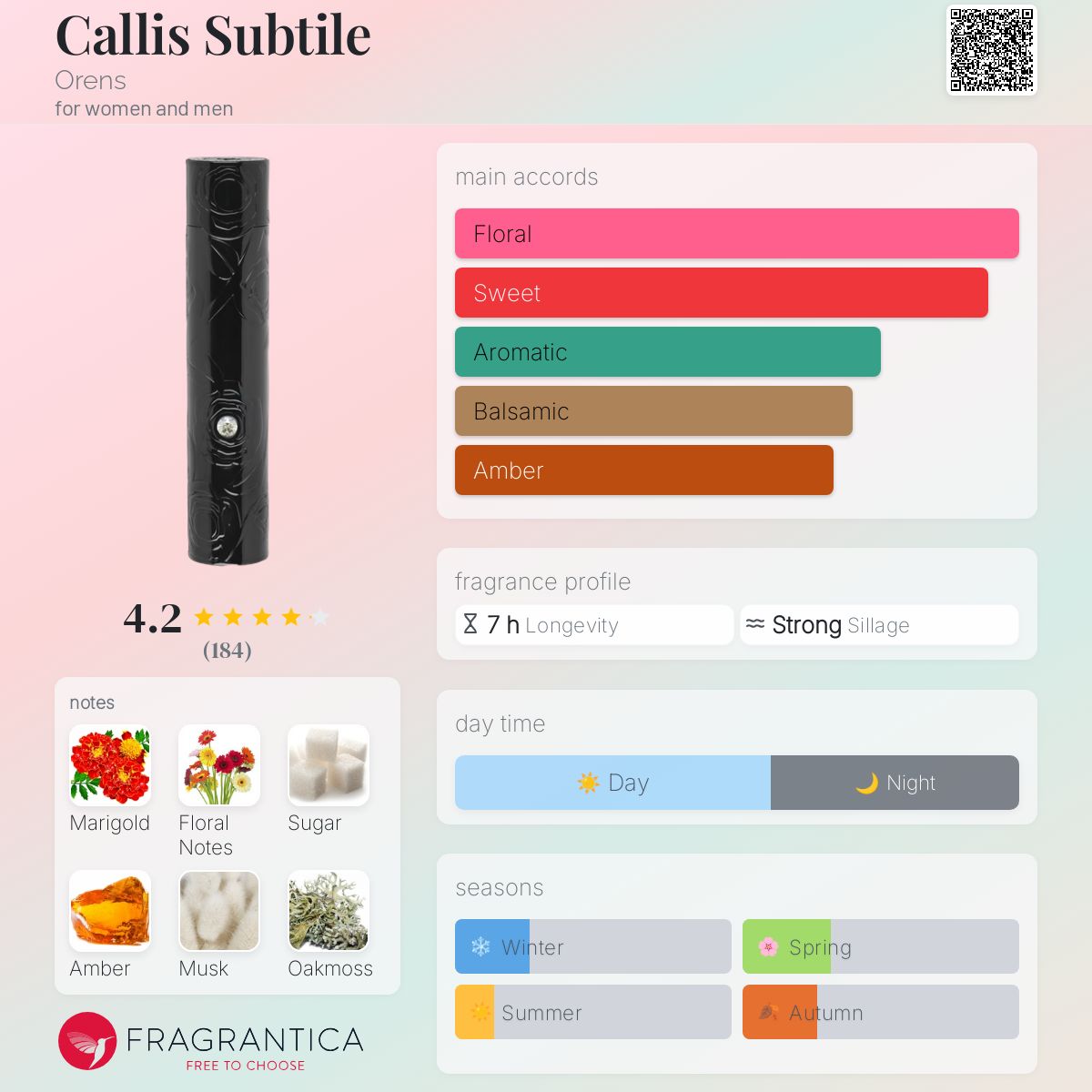 عطر ادکلن کالیس سوبتیله اورنز - Callis Subtile Orens - بررسی، قیمت و خرید
