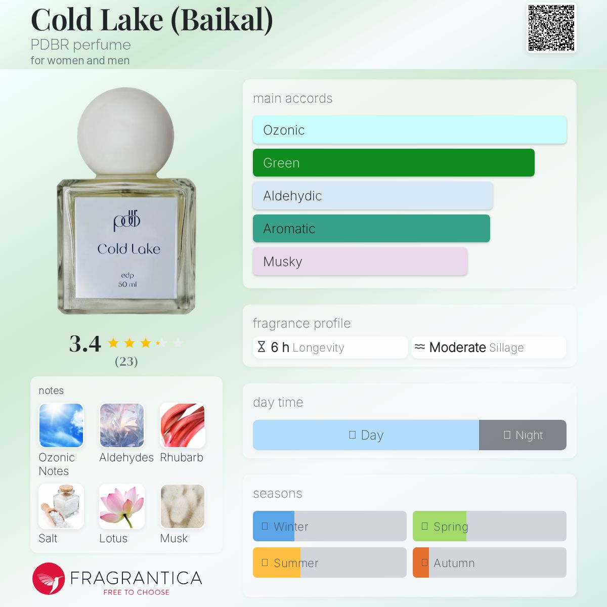 عطر ادکلن کولد لیک (بایکال) پی دی بی آر پرفیوم - Cold Lake (Baikal) PDBR perfume - بررسی، قیمت و خرید