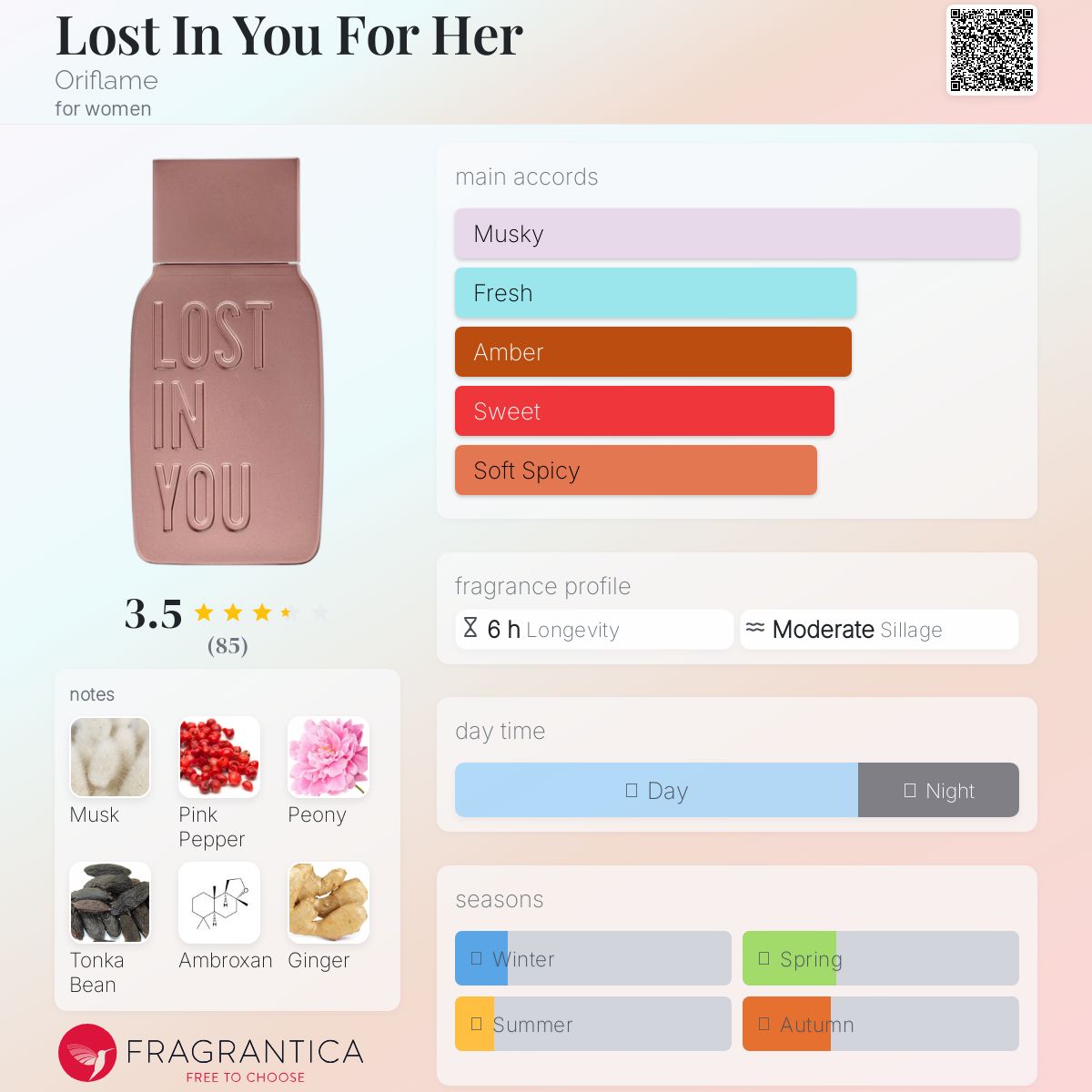 عطر ادکلن لاست این یو فور هر اوریفلیم - Lost In You For Her Oriflame - بررسی، قیمت و خرید