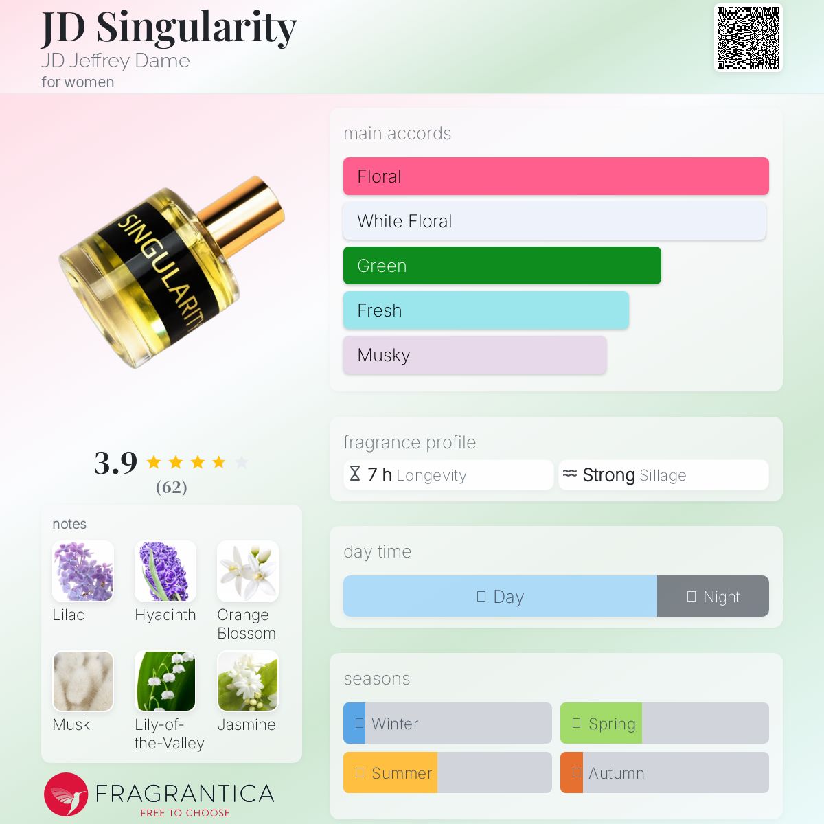 عطر ادکلن جی‌دی سینگولاریتی جفری دام - JD Singularity JD Jeffrey Dame - بررسی، قیمت و خرید