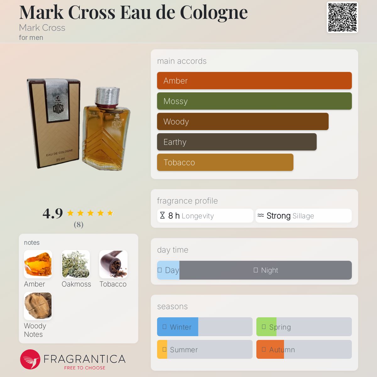 عطر ادکلن مارک کراس او دو کلن مارک کراس - Mark Cross Eau de Cologne Mark Cross - بررسی، قیمت و خرید