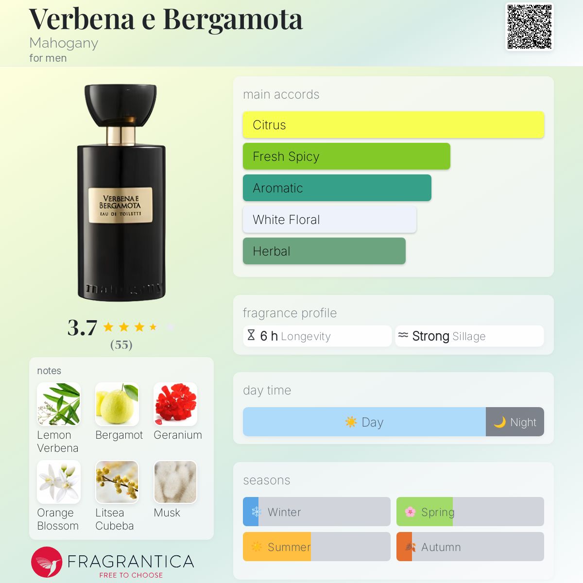 عطر ادکلن وربنا و برگاموتا ماهاگونی - Verbena e Bergamota Mahogany - بررسی، قیمت و خرید