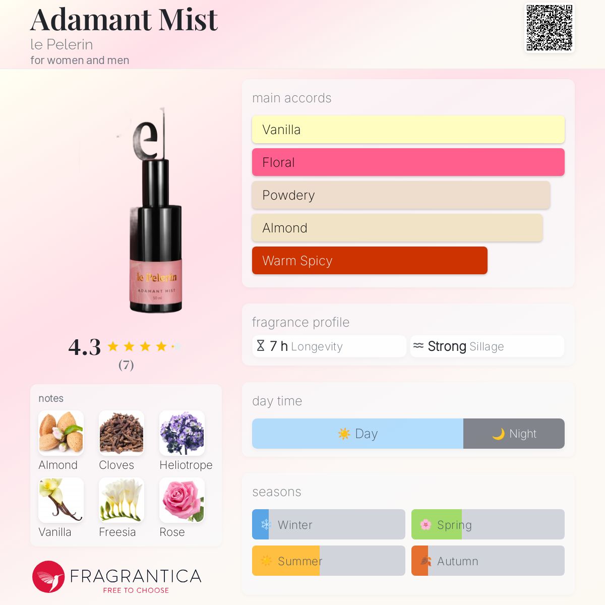 عطر ادکلن ادمنت میست لو پلرن - Adamant Mist le Pelerin - بررسی، قیمت و خرید