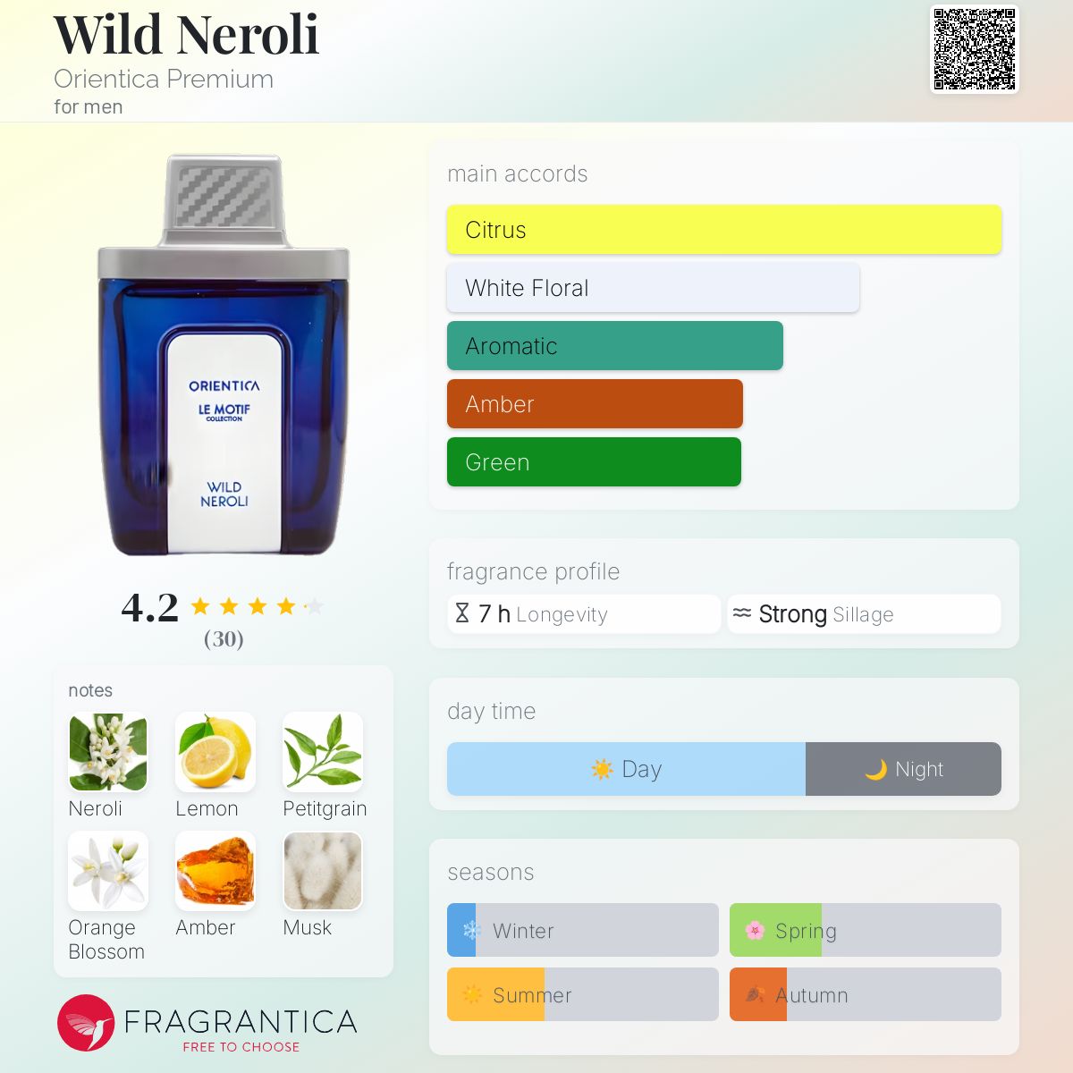 عطر ادکلن وایلد نرولی اوریِنتیکا پریمِیِم - Wild Neroli Orientica Premium - بررسی، قیمت و خرید