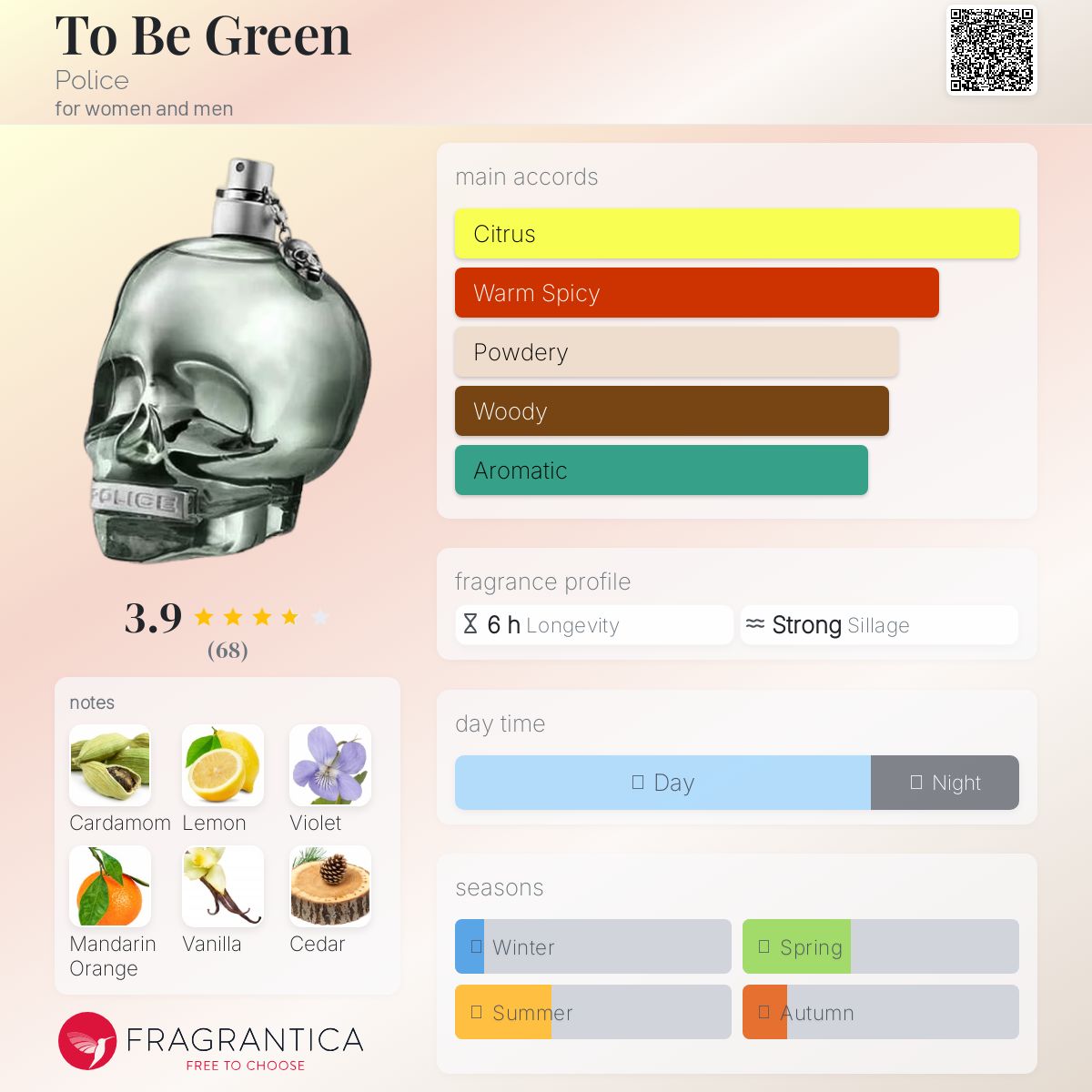 عطر ادکلن تو بی گرین پلیس - To Be Green Police - بررسی، قیمت و خرید