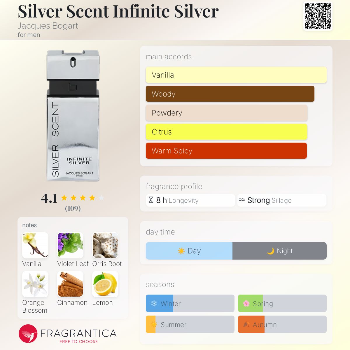 عطر ادکلن سیلور سنت اینفینیت سیلور ژاک بوگار - Silver Scent Infinite Silver Jacques Bogart - بررسی، قیمت و خرید