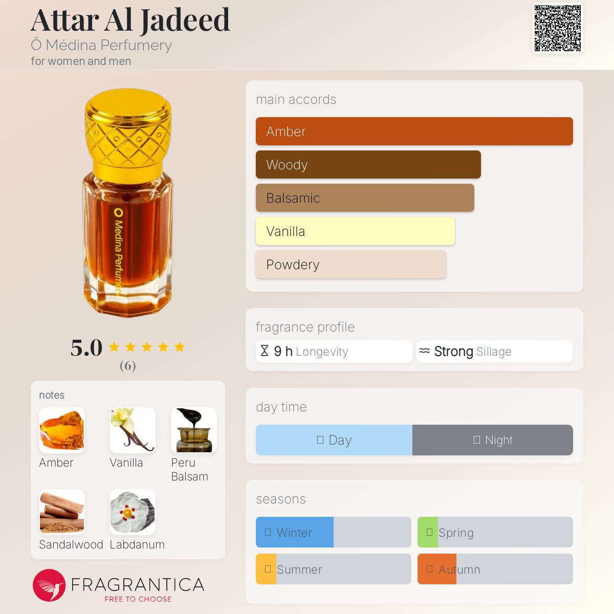 عطر ادکلن عطار الجدید اُ مدینا پرفیومری - Attar Al Jadeed Ô Médina Perfumery - بررسی، قیمت و خرید