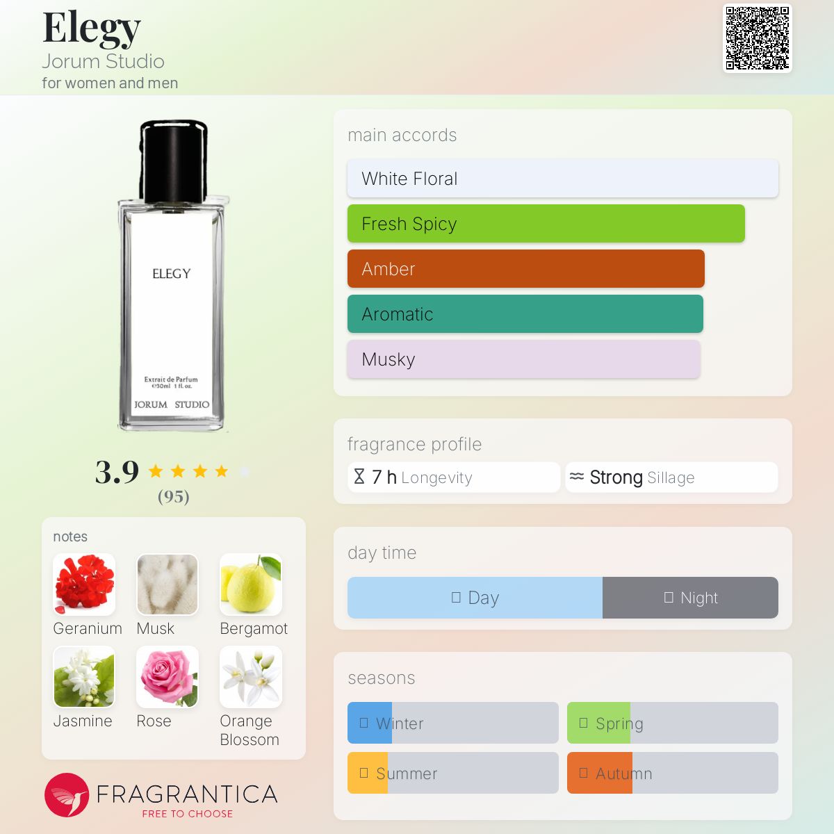 عطر ادکلن الژی جرم استودیو - Elegy Jorum Studio - بررسی، قیمت و خرید