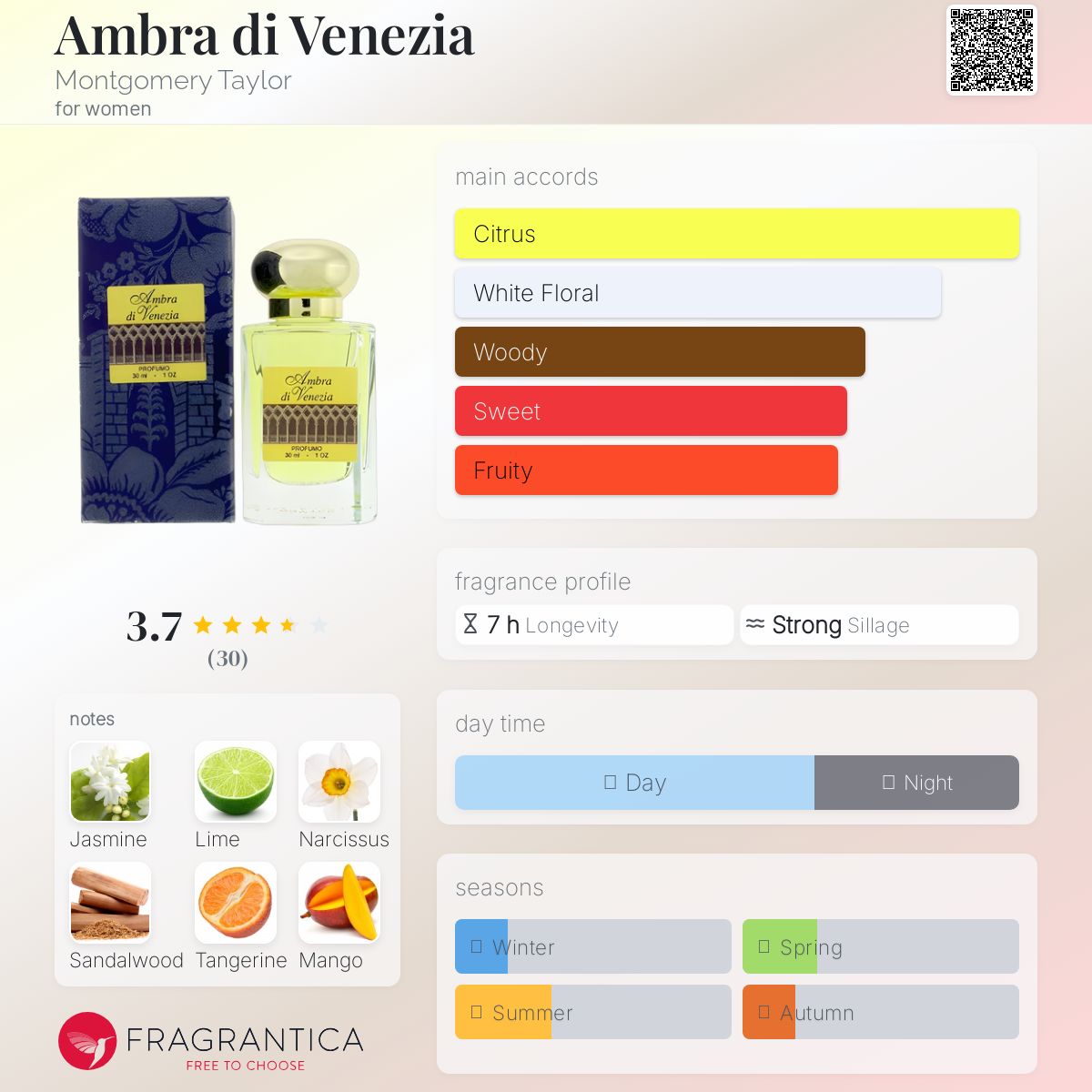 عطر ادکلن آمبرادی ونیزیا مانتگومری تیلور - Ambra di Venezia Montgomery Taylor - بررسی، قیمت و خرید