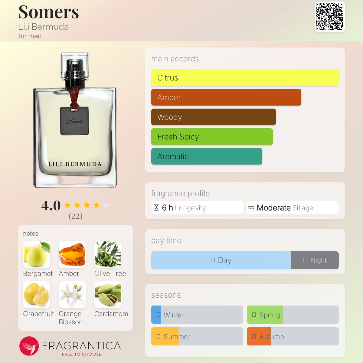 عطر ادکلن سامرز لیلی برمودا - Somers Lili Bermuda - بررسی، قیمت و خرید