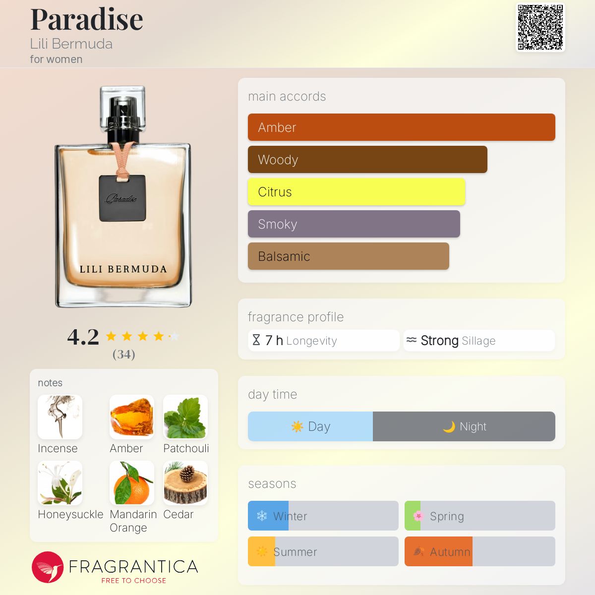 عطر ادکلن پردایس لیلی برمودا - Paradise Lili Bermuda - بررسی، قیمت و خرید
