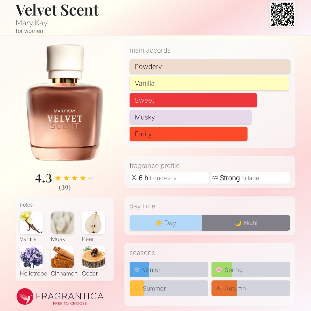 عطر ادکلن ولوت سنت مری کی - Velvet Scent Mary Kay - بررسی، قیمت و خرید