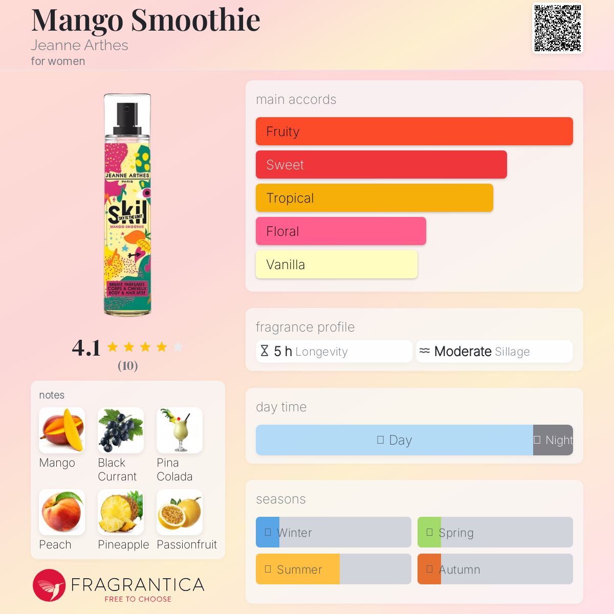 عطر ادکلن منگو اسموتی ژان آرتس - Mango Smoothie Jeanne Arthes - بررسی، قیمت و خرید