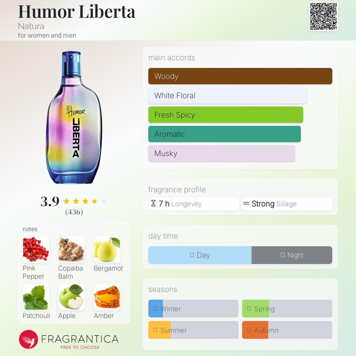 عطر ادکلن هومور لیبرتا ناتورا - Humor Liberta Natura - بررسی، قیمت و خرید