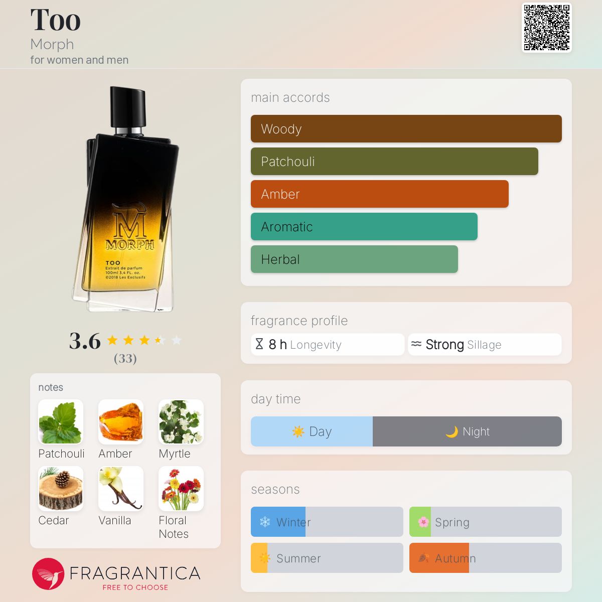 عطر ادکلن تو مورف - Too Morph - بررسی، قیمت و خرید