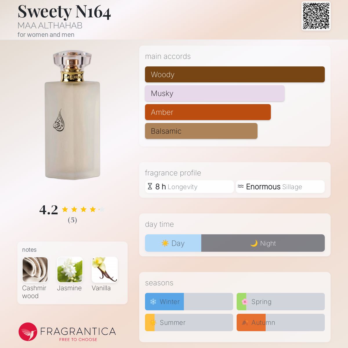 عطر ادکلن سوییتی اِن یکصد و شصت و چهار ما آل الذهب - Sweety N164 MAA ALTHAHAB - بررسی، قیمت و خرید