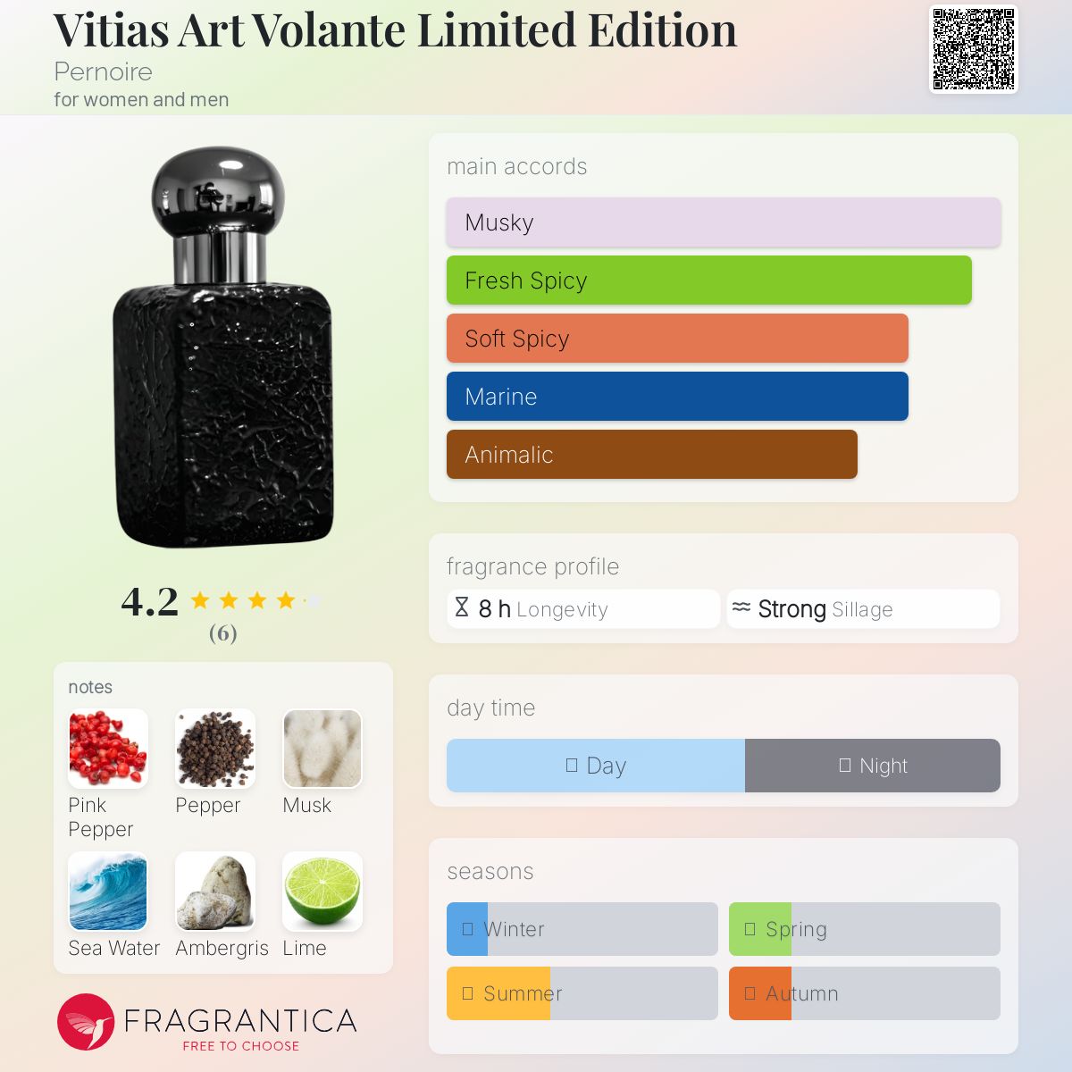 عطر ادکلن ویتاس آرت ولانته لیمیتد ادیشن پرنوآر - Vitias Art Volante Limited Edition Pernoire - بررسی، قیمت و خرید