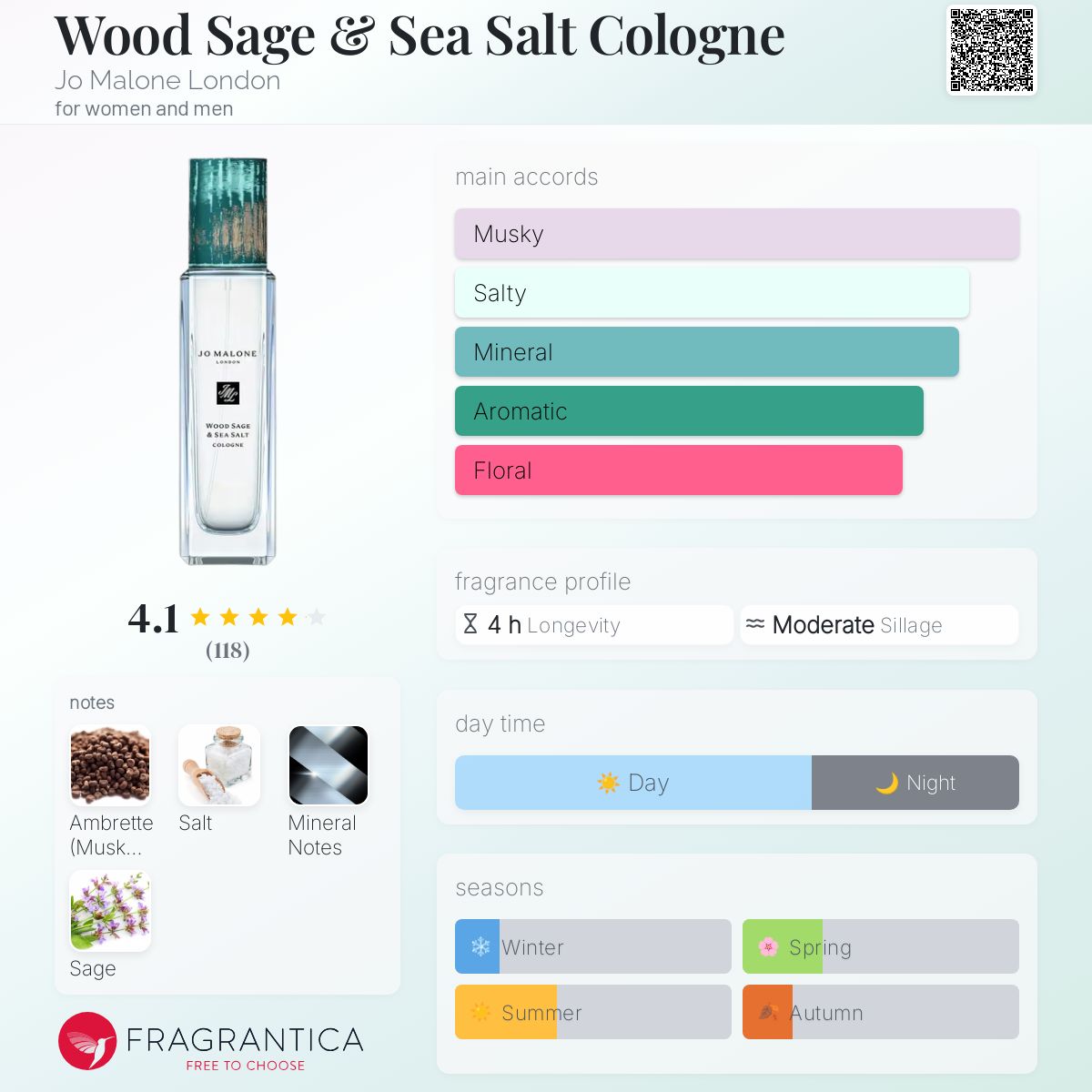 عطر ادکلن وود سیج اند سی سالت کلون جو مالون لندن - Wood Sage & Sea Salt Cologne Jo Malone London - بررسی، قیمت و خرید