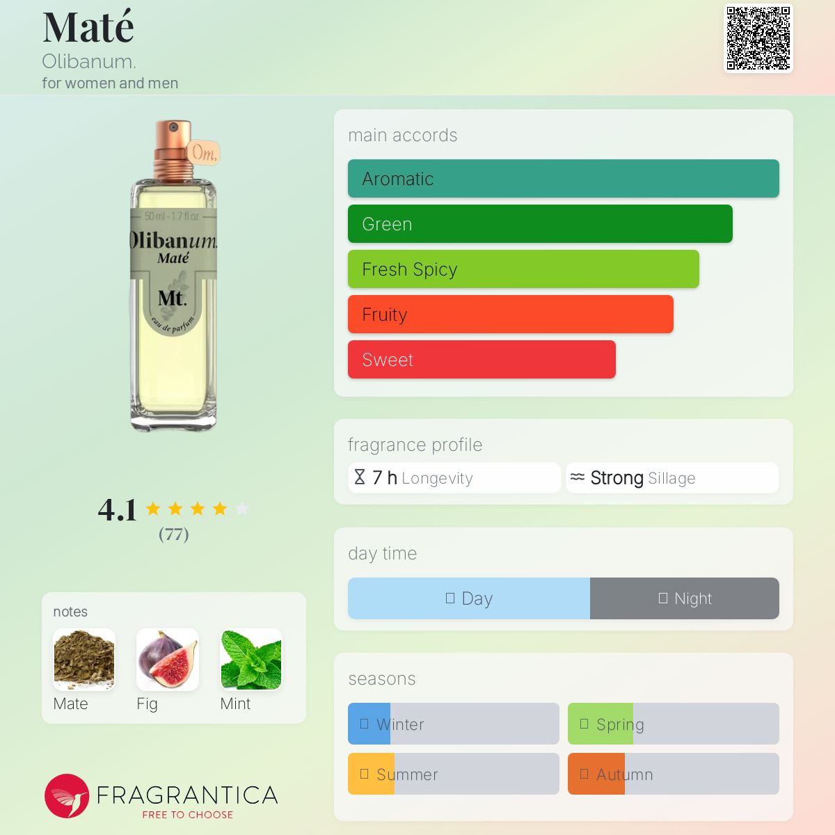 عطر ادکلن ماته اولیبانوم - Maté Olibanum. - بررسی، قیمت و خرید