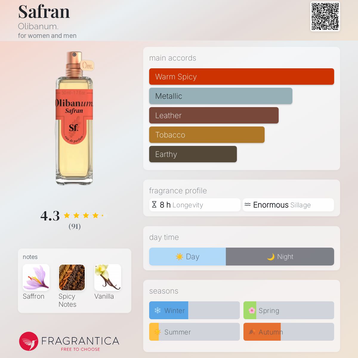عطر ادکلن زعفران اولیبانوم - Safran Olibanum. - بررسی، قیمت و خرید
