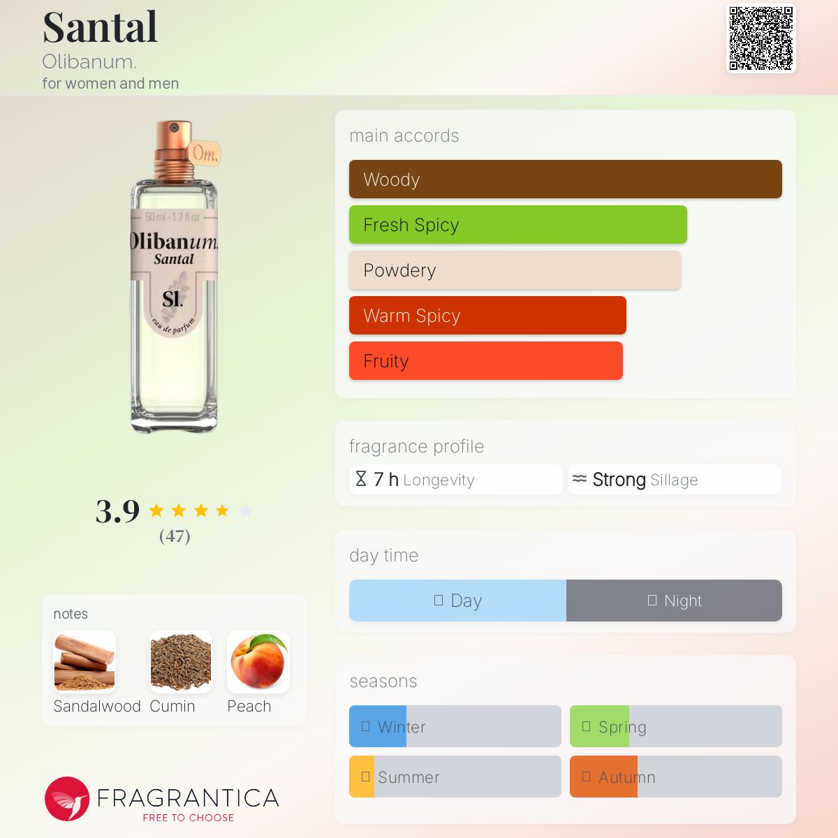 عطر ادکلن سانتال اولیبانوم - Santal Olibanum. - بررسی، قیمت و خرید